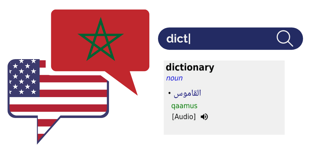 Dictionary App